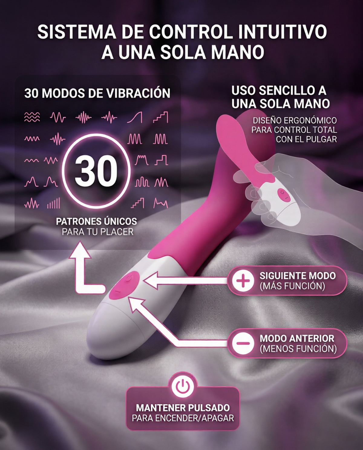 Vibrador Punto G Curvo - Estimulación Focalizada - Bishop Pretty Love